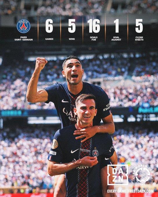 Con đường đến trận chung kết Club World Cup của Paris Saint-Germain: ba trận thắng với cách biệt 4 bàn, ghi được 16 bàn thắng và chỉ để thủng lưới 1 bàn