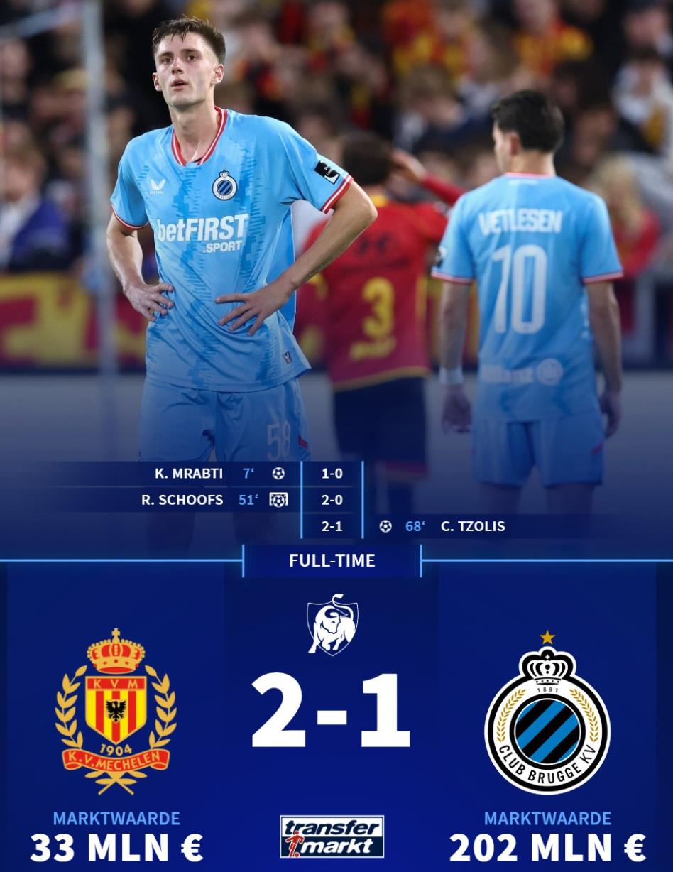 Bản tin trước trận đấu Champions League: Huấn luyện viên Salzburg nhấn mạnh vào khả năng kiểm soát bóng, hàng công mạnh mẽ gần đây của Brugge và hàng thủ yếu kém