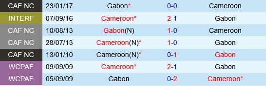 Cameroon vs Gabon